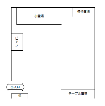 横浜市社会教育コーナー アートルームの標準のレイアウト例
